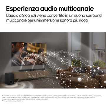LG Soundbar 5.1 Bluetooth, HDMI και Wi-Fi 590W με Ασύρματο Subwoofer και Τηλεχειριστήριο Μαύρο S95TR